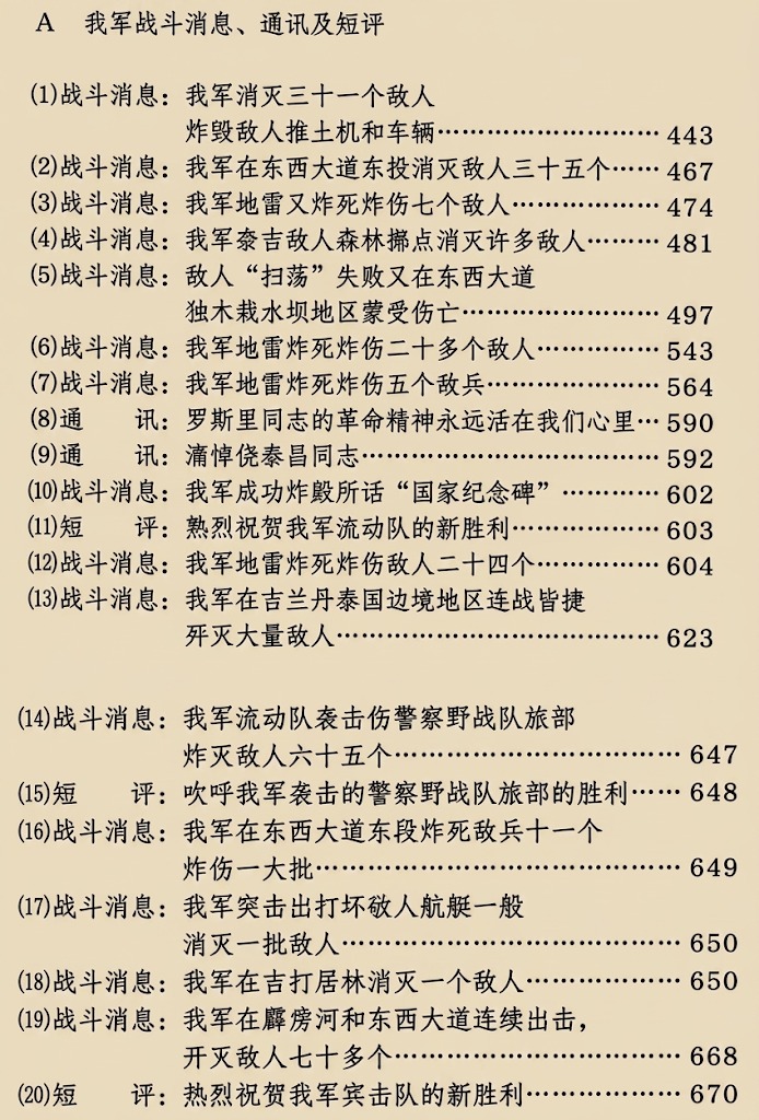 原始文献影印件：《A 我军战斗消息、通讯及短评（第443–670页）》总目，收录《地雷阵显威风，炸死炸伤二十多个敌兵》《我军展开地雷战歼敌三十余名》《我军摧毁国家纪念碑》等二十篇重要战报